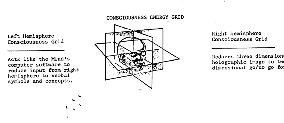 Depression, Magic, and Shifting Reality